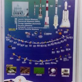 5th_national_isro_conference_20161026_2091019224